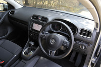 TSIトレンドラインのインパネ。