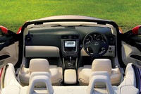 マニュアル変速が可能なパドルシフトは、標準で備わる。