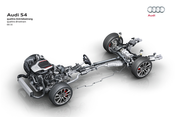 「S4」のランニングシャシーのイラスト。