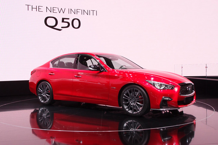 インフィニティQ50S