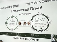 「タブウッド」の概念はこんな感じ。きちんとリサイクルできるように考えられている。