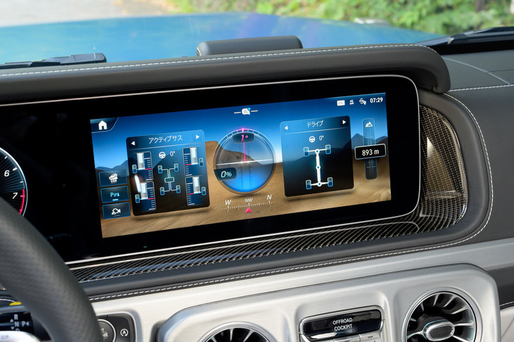 オフロードスクリーンを起動するとセンタースクリーンにピッチ＆ロール計をはじめとした悪路走行時に役立つ情報が表示される。