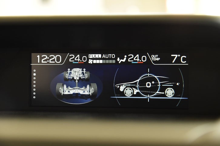 インパネ中央の上面に設置されるディスプレイにはさまざまな車両情報が表示される。写真は車体の傾斜角などを知らせる「予防安全画面」。