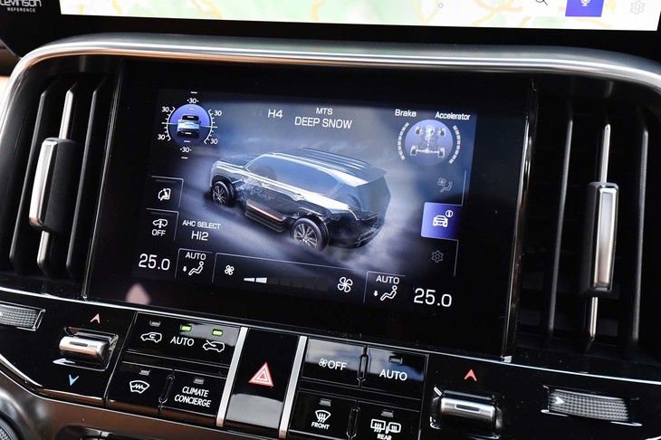 レクサスLX600（マルチテレインセレクト画面）