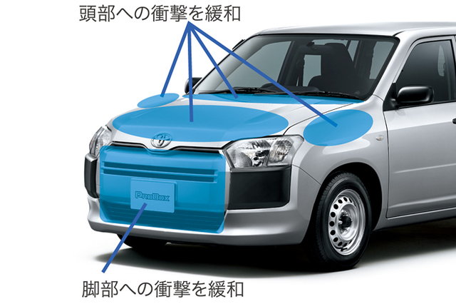 トヨタの「プロボックス／サクシード」大幅改良 【ニュース】 - webCG