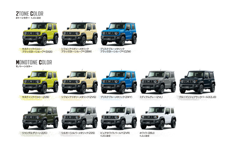 こちらは「ジムニーシエラ」のカラーバリエーション。ぜひとも赤を加えてほしいところだ。