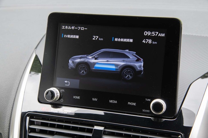 バッテリーのみでの航続可能距離は「アウトランダーPHEV」と同等と公表されている。普通充電だけでなく急速充電にも対応する。