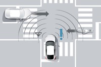 ホンダが新たな運転支援システム「ホンダセンシング360」を発表