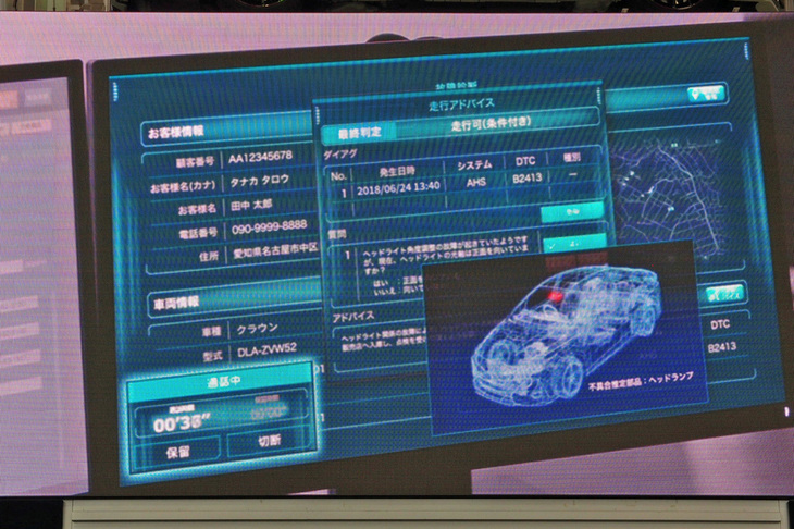 「eケア走行アドバイス」のイメージ。通信機能により、車両の不具合をオペレーターが認識、適切な指示をドライバーに送ることができる。