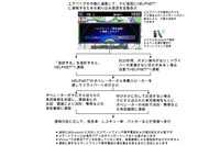 事故から通報までの流れ。
「ヘルプネット」とは日本緊急通報サービスが運営するサービスで、発信された事故や急病などの情報をもとに、オペレーションセンターが最寄りの警察・消防・海上保安庁などの関連機関に通報する仕組み。