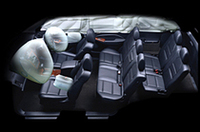 
	エアバッグシステムの作動イメージ
	 