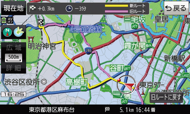 FM多重放送の伝送容量を従来の倍に高めたVICS WIDEをに対応したことできめ細かい渋滞情報をゲット。これを元に精度の高い渋滞回避ルートを引くようにしたのがスイテルート案内だ。走行中に再探索がかかってより早く着くルートが見つかった場合には新旧比較の画面も出る。