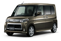 「タント カスタムRS」