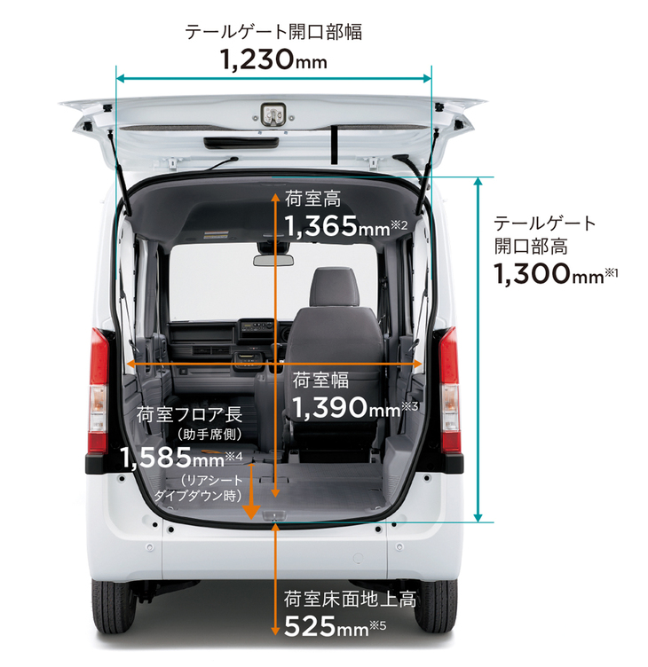 「N-VAN」のテールゲートを開いた様子。（図中の数値は、ハイルーフ仕様のFF車のもの）