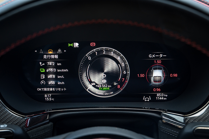 メーターパネルは先代モデルも液晶式だったが、表示レイアウトを一新。タコメーターの盤面の輝きなど細部まで描きこまれている。