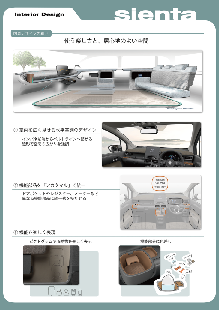 「シエンタ」のインテリアデザイン解説。インストゥルメントパネルの水平基調には、室内を広く見せる効果があると説明している。
