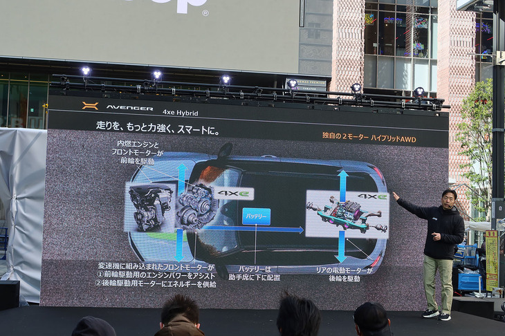 車体前後のモーターと1.2リッター直3エンジンとで4WDパワートレインを構成する「アベンジャー4xeハイブリッド」は、ジープならではの優れた悪路走破性を備えるとうたわれる。写真は、そのメカニズムについて説明する、ステランティス ジャパンの御舘康成氏。