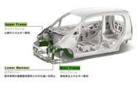 4代目「ライフ」のボディー骨格。