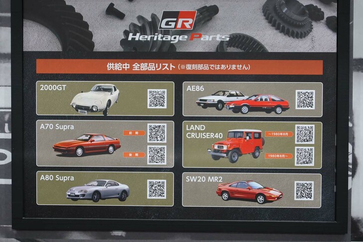 「GRヘリテージパーツ」として復刻されたアイテムは180品番におよぶ。そのリストは、写真のQRコードから確認できる。