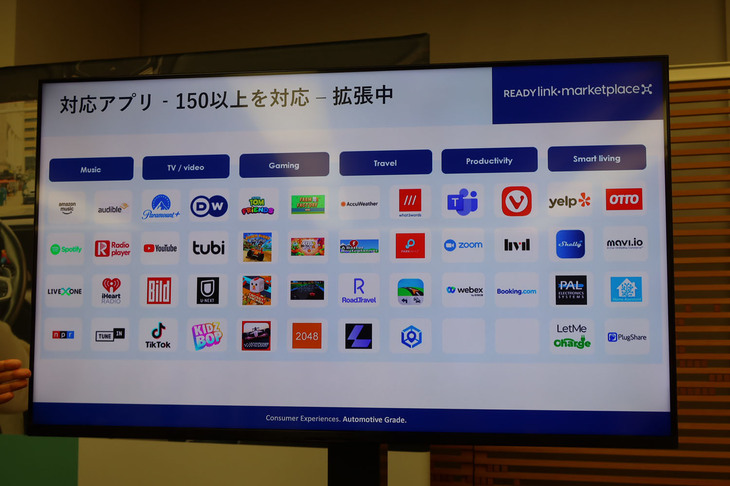 ハーマンが開発する「レディーリンクマーケットプレイス」の対応アプリ一覧。その数は150以上で、今後もどんどん広がっていく見込みだ。