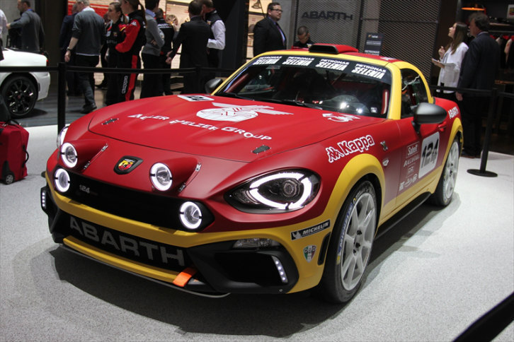 アバルト124ラリー