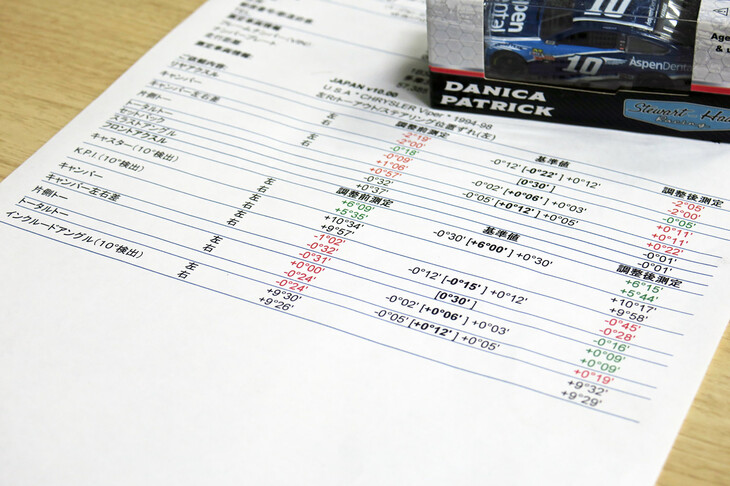 インナーロッドの交換で、ようやくアライメント調整が可能となったわが「バイパー」。今回はリアのネガティブキャンバーを抑え、直進性重視のセッティングとした。