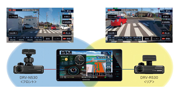 別売のドライブレコーダーを追加すればカーナビのディスプレイで映像を確認できる。