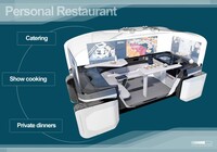 パーソナルレストラン、もしくはショークッキングサービスの用途に。