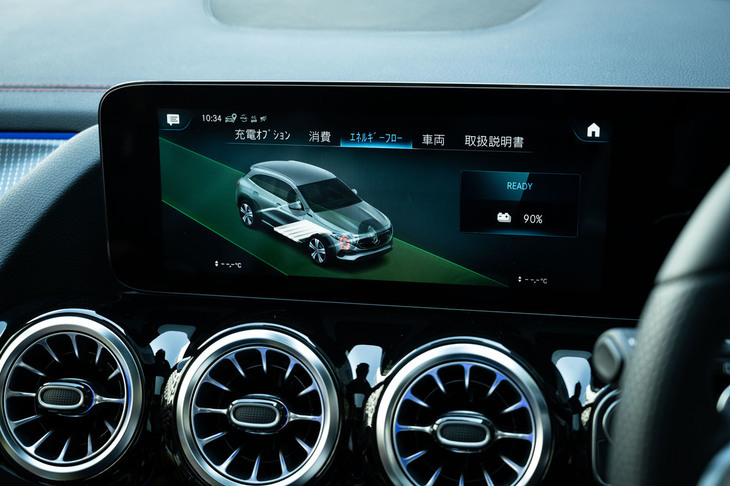 メルセデス・ベンツEQA250（センターディスプレイ）