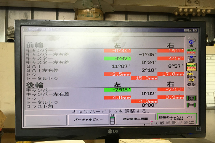 アライメントの測定結果。