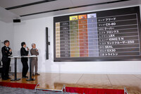 「2024-2025 COTY」の結果発表の様子。COTYの賞は「日本カー・オブ・ザ・イヤー」にしろ、その他の部門賞にしろ、選考委員全員の投票や点数配分によって決定するものなので（一部、実行委員会の決定する賞は除く）、その結果につっかかっても、あんまり意味はないのだが……。