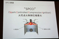 「SKYACTIV-X」の肝である「SPCCI（SPark Controlled Compression Ignition＝火花点火制御圧縮着火）」。スパークプラグを活用して圧縮着火をコントロールする。