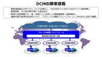 全車のコネクティッド化のキーとなるのがDCMの標準搭載。トヨタはDCMをグローバルで共通化し、2020年までに日米市場で販売されるすべての乗用車に標準搭載していく。
