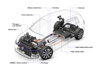 プラグインシステム全体を俯瞰（ふかん）する。車体前部にパワーユニット、パワーエレクトロニクス、後席下に走行用リチウムイオンバッテリー（エネルギー容量8.7kWh）、リアオーバーハングに燃料タンクを備える。