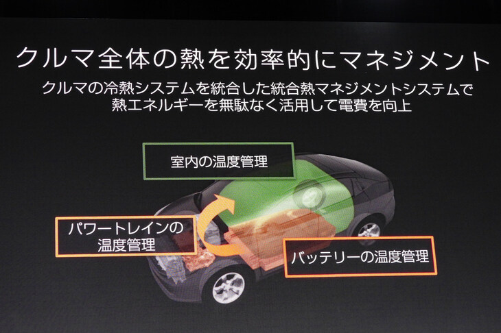 新型「リーフ」では熱マネジメントシステムの統合もトピック。これにより、モーターやバッテリーの熱を空調に用いたり、充電時における充電器の発熱でバッテリーを適温まで昇温したり、といったことが可能となった。