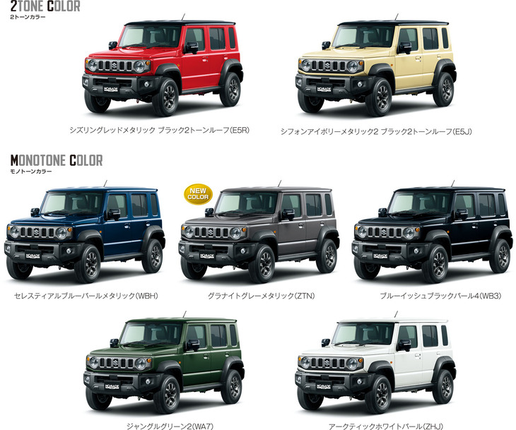 ボディーカラーは2つのツートンを含めた全7種類をラインナップする。