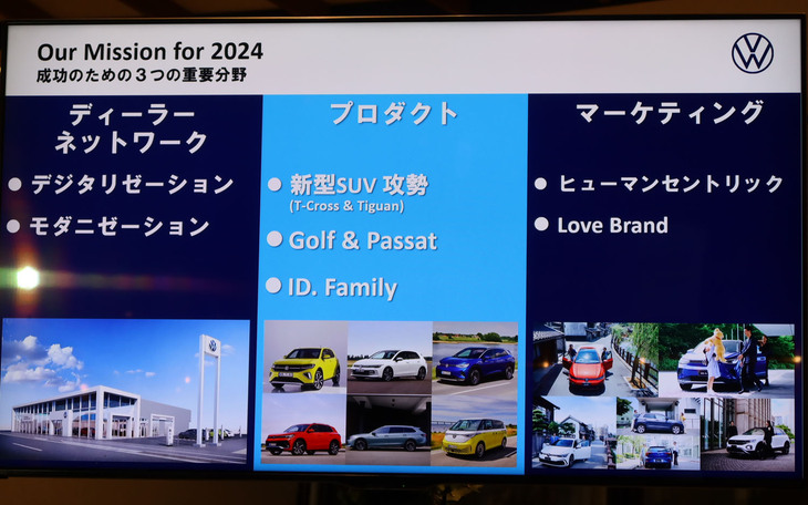 2024年はディーラーネットワークにおけるデジタル化とモダニゼーションも推進。“Love Brand”戦略の一環として、日本のユーザーには日本のニーズに合ったコミュニケーションやサービスを提供していきたいとしている。