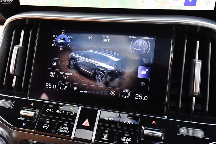 レクサスLX600（マルチテレインセレクト画面）