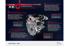 ジャガーが「XE」の新ディーゼルエンジン発表【パリサロン2014】 【ニュース】 の画像1