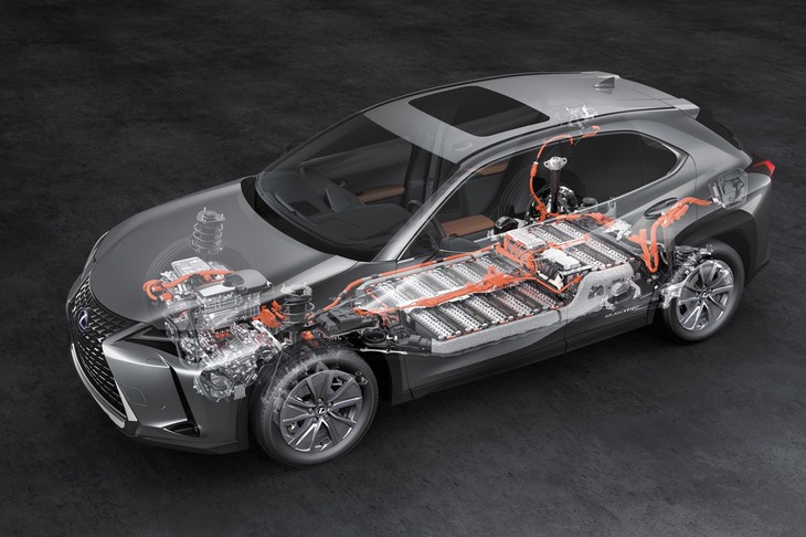 トヨタはBEV（100％電気自動車）の開発にも取り組んでいる。2020年10月にはレクサス初のBEVとなる「UX300e」を発表した。