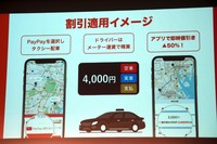 DiDiは、同ブランドのアプリとPayPayの決済サービスを使うことでタクシーの乗車料金が半額になるキャンペーンを展開、その普及に力を入れる。なおこのキャンペーンは2019年10月31日までの期間限定で、DiDiモビリティジャパンとPayPayの割引負担額が2億円に達した場合は早期に終了する。