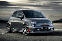 「アバルト595コンペティツィオーネ」