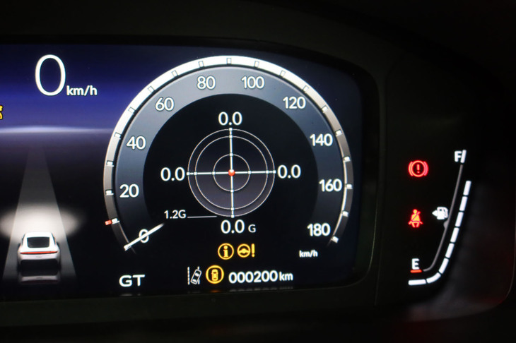 ホンダ・プレリュード（スピードメーター）