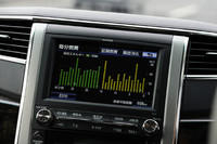 カーナビ画面を切り替えると、区間燃費などが表示される。