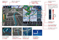道案内の画面はこんな感じ。複雑な交差点は3D交差点イラスト表示でリアルに表現しわかりやすく誘導する。
