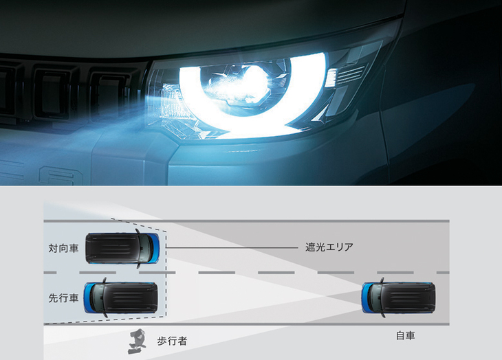 対向車や先行車を眩惑（げんわく）させることなく、広い照射範囲を実現する「アダプティブLEDヘッドランプ」は、なぜかターボの上級グレードである「Tプレミアム」にしかオプションで用意されない。「この装備が欲しいからTプレミアムを選ぶ！」という人はいないだろうが、一応、お見知りおきを。