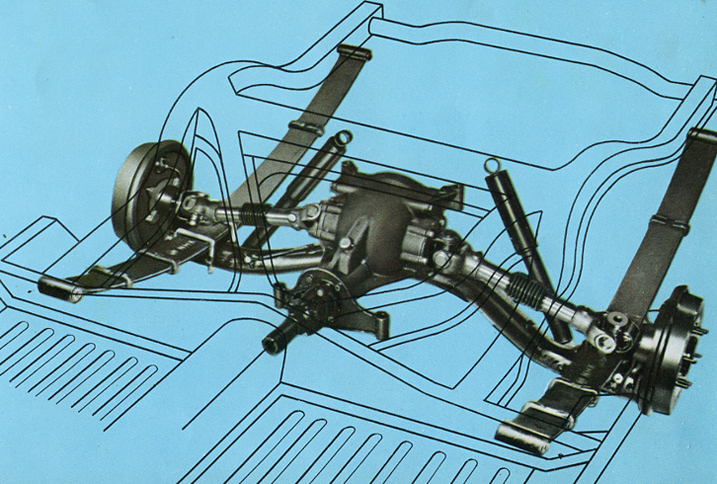 リーフスプリングでつったド・ディオン式リアアクスル。デフを車体側に固定し、ドライブシャフトは左右で独立しているが、左右の車輪は太いチューブ（鋼管）で連結されている。バネ下重量が軽く、操縦安定性と乗り心地の両立が期待できるが、固定軸に比べ構造が複雑でコストも高くつく。初期には異音発生のトラブルが生じたという。