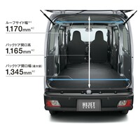 車体寸法のぎりぎりいっぱいまで広げられた開口部。荷物の積み下ろしが容易にできる。