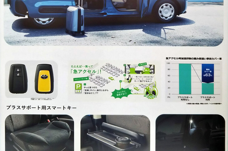 「トヨタ・シエンタ」の試乗会より、会場に展示された「プラスサポート」の解説パネル。「踏み間違い事故の約63％をカバーできる」という説明は、トヨタの公式ウェブサイトにも掲載されている。