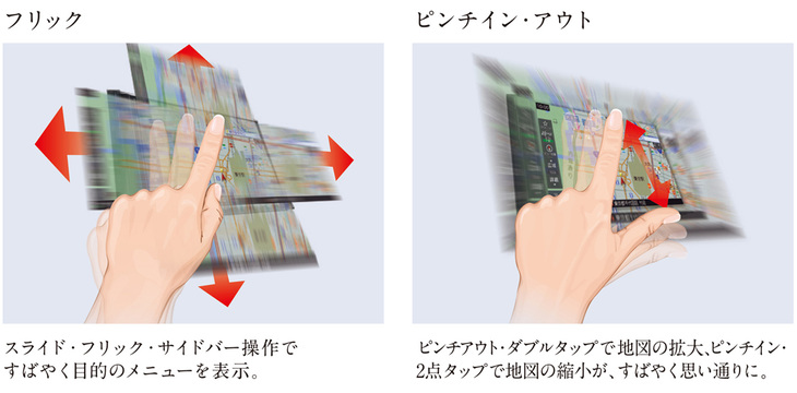 定評あるわかりやすいメニュー構成に加えてスマホライクな操作性も獲得して使いやすさを向上。メニューを探すときは指をスライドするフリックで、地図の拡縮はピンチイン／ピンチアウト操作でスムーズ、かつシームレスに行える。